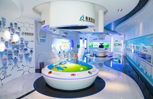 禹城 以技術創新為引擎，四種技改模式驅動工業轉型升級