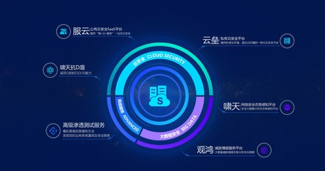 安全狗榮登安全牛《中國網(wǎng)絡(luò)安全企業(yè)50強》，創(chuàng)新驅(qū)動互聯(lián)網(wǎng)安全服務(wù)獲市場認(rèn)可